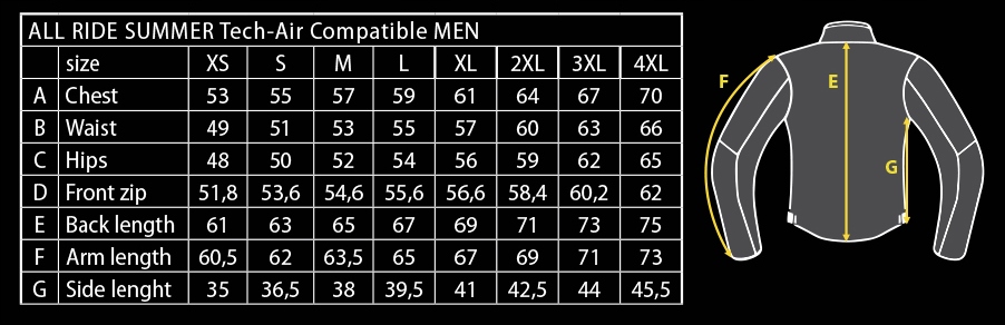 Kurtka na Lato Mesh TRILOBITE ALL RIDE SUMMER | M Model ALL RIDE SUMMER