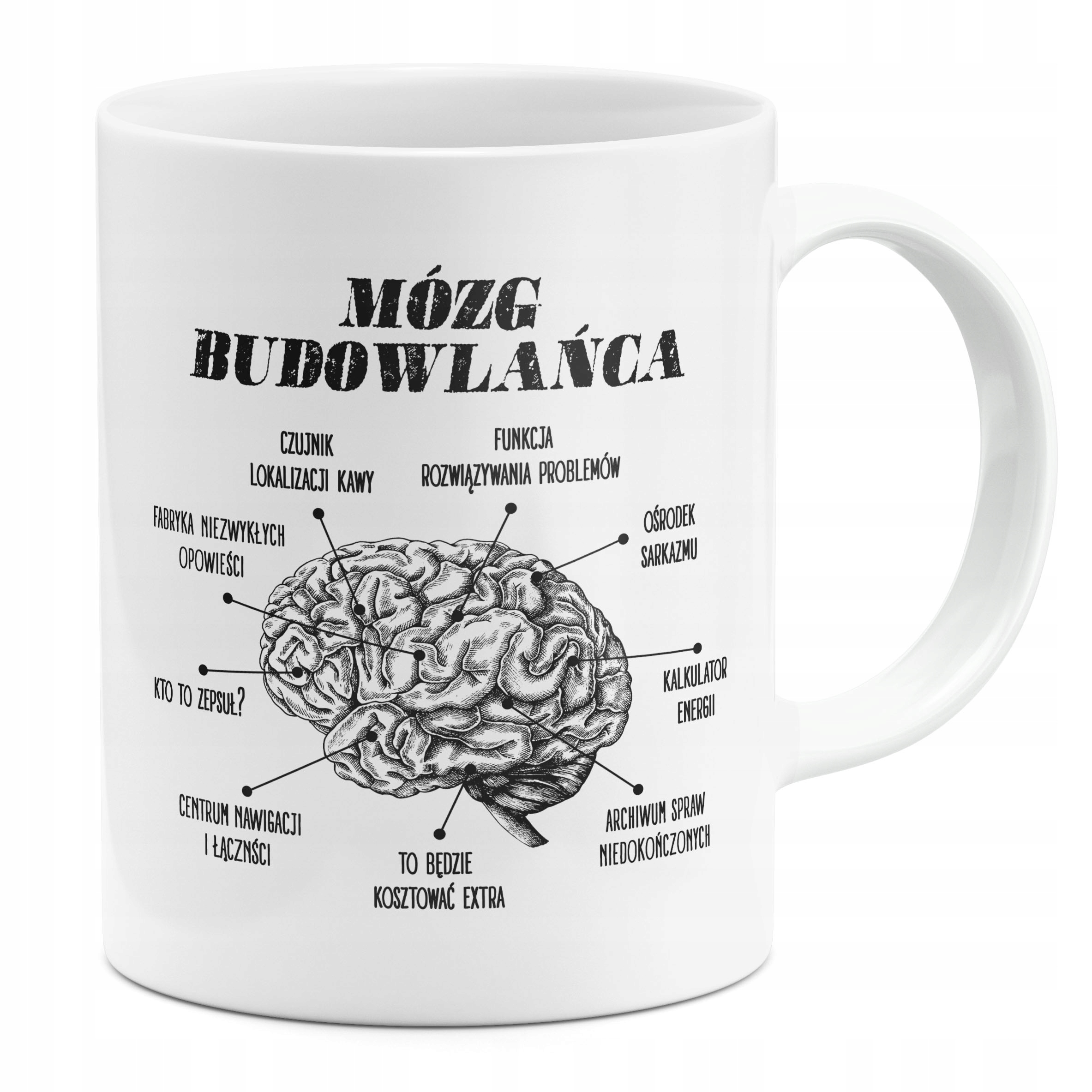 

Kubek Mózg Budowlańca Śmieszny