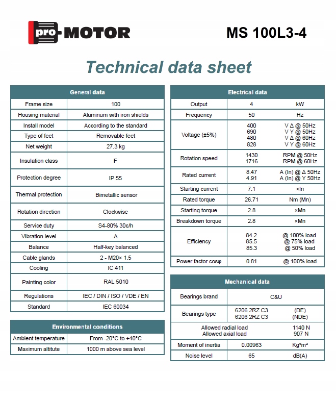 Silnik elektryczny 3 fazowy 4kW 1400 obr/min B3 EAN (GTIN) 5906400090007