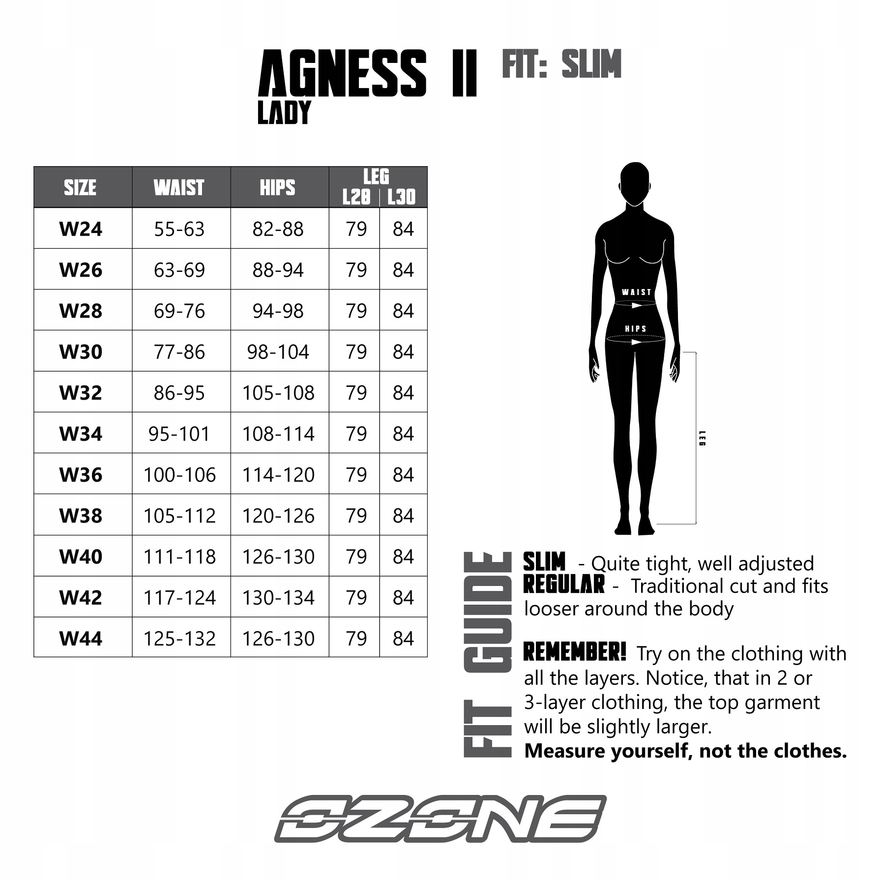 Motocyklowe Spodnie Jeansowe Ozone Agness II 34/30 Rozmiar 34/30