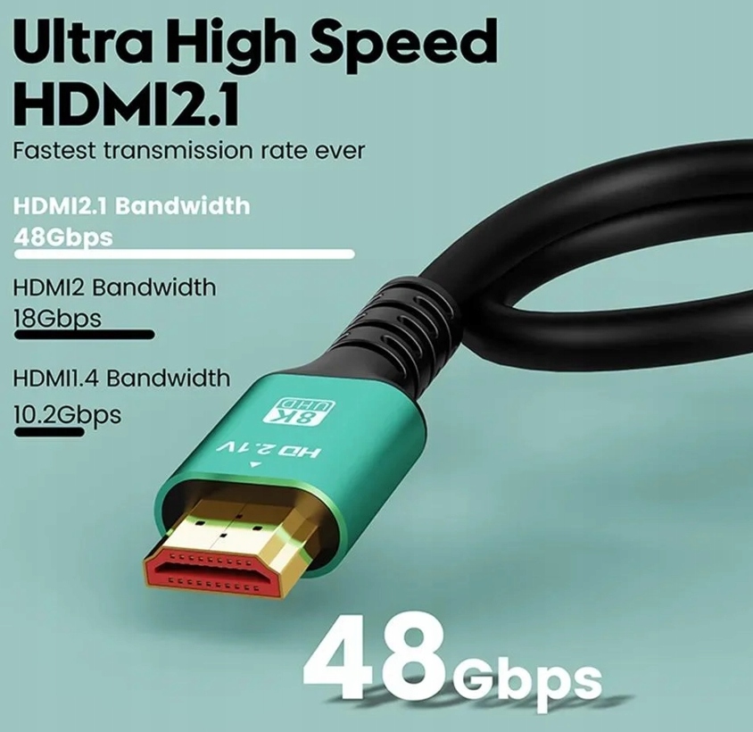 Kabel HDMI 2.1 Bounn ULTRA HIGH SPEED UHD 8K 4K 2K 48 Gb/s 2m Długość kabla 2 m