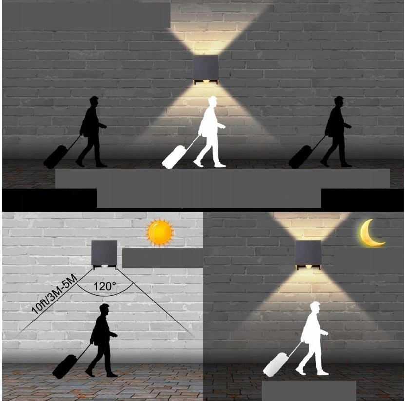 Czujnik ruchu LAMPA ŚCIENNA ZEWNĘTRZNA KINKIET LED Kolekcja Kinkiety