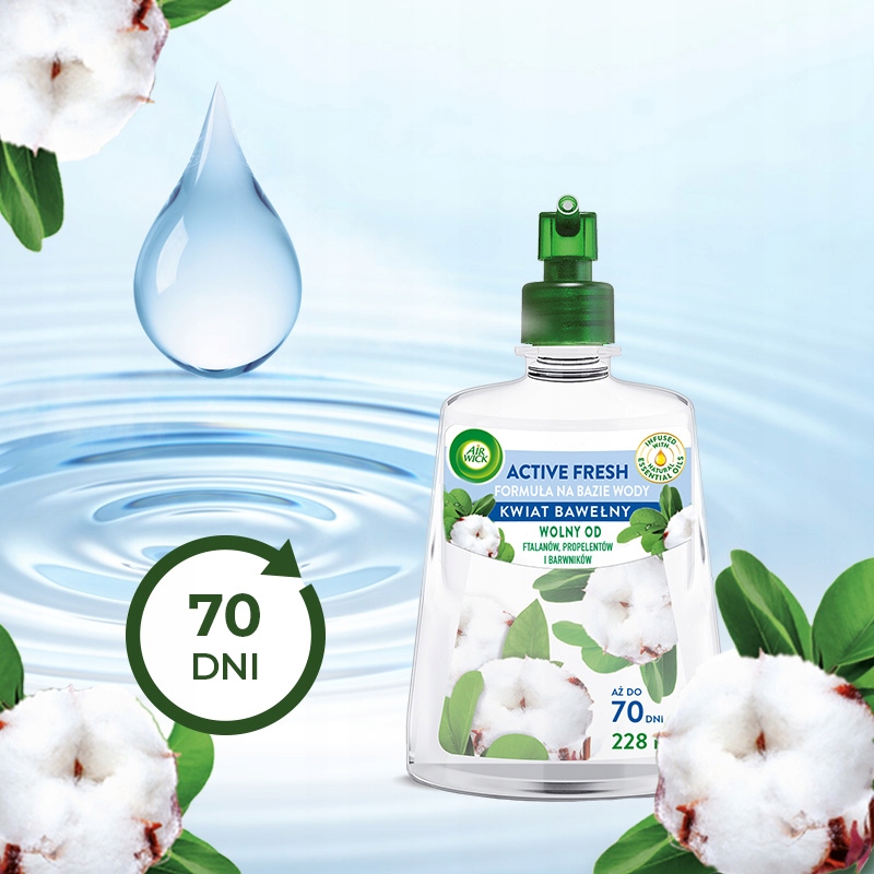 WKŁAD AIR WICK ACTIVE FRESH ODŚWIEŻACZ KWIAT BAWEŁNY FRESH COTTON 228 ML Rodzaj dyfuzor elektryczny