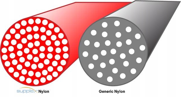BRUBECK CZAPKA NA ROWER POD KASK TERMOAKTYWNA ODDYCHAJĄCA TRENINGOWA Kolor czarny