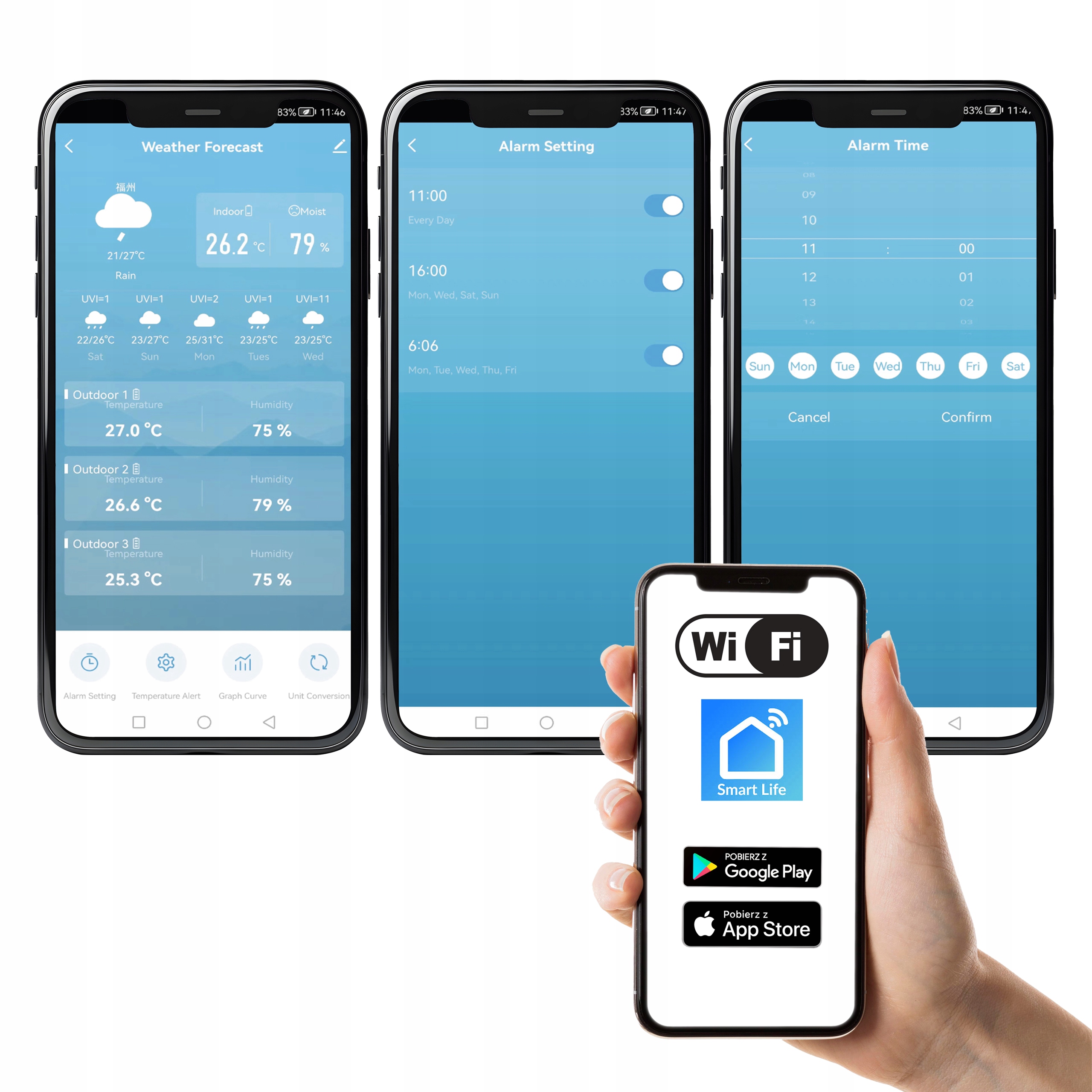 STACJA POGODOWA METEO SP401 WIFI Z PROGNOZĄ POGODY NA 4 DNI Model 05SP401