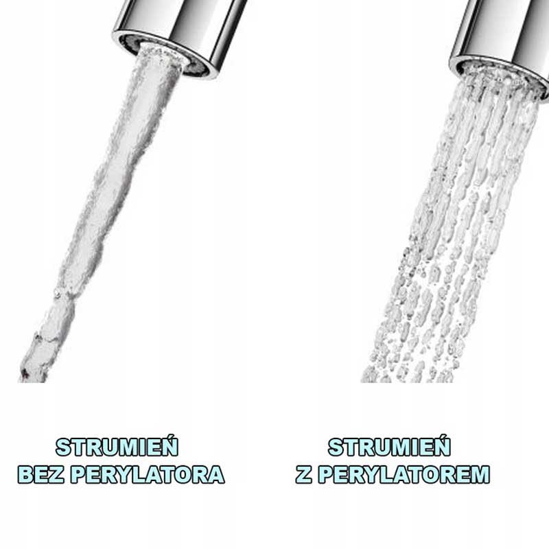 BATERIA ŁAZIENKOWA UMYWALKOWA FSM014A CHROM Typ montażu podtynkowa