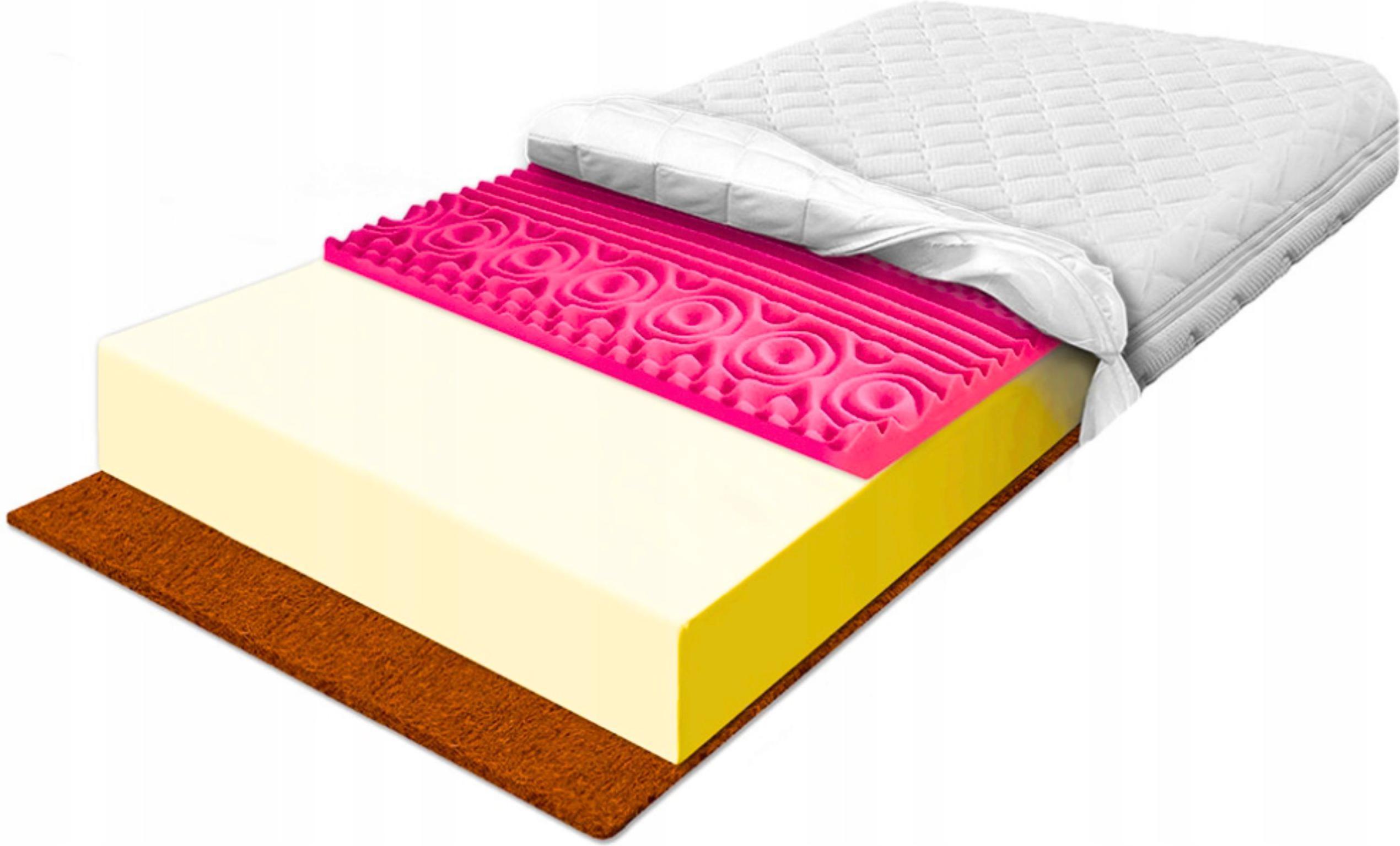 Masážny matrac 100x180, kokos, ventilačný 25 cm, penový, obrysový H3