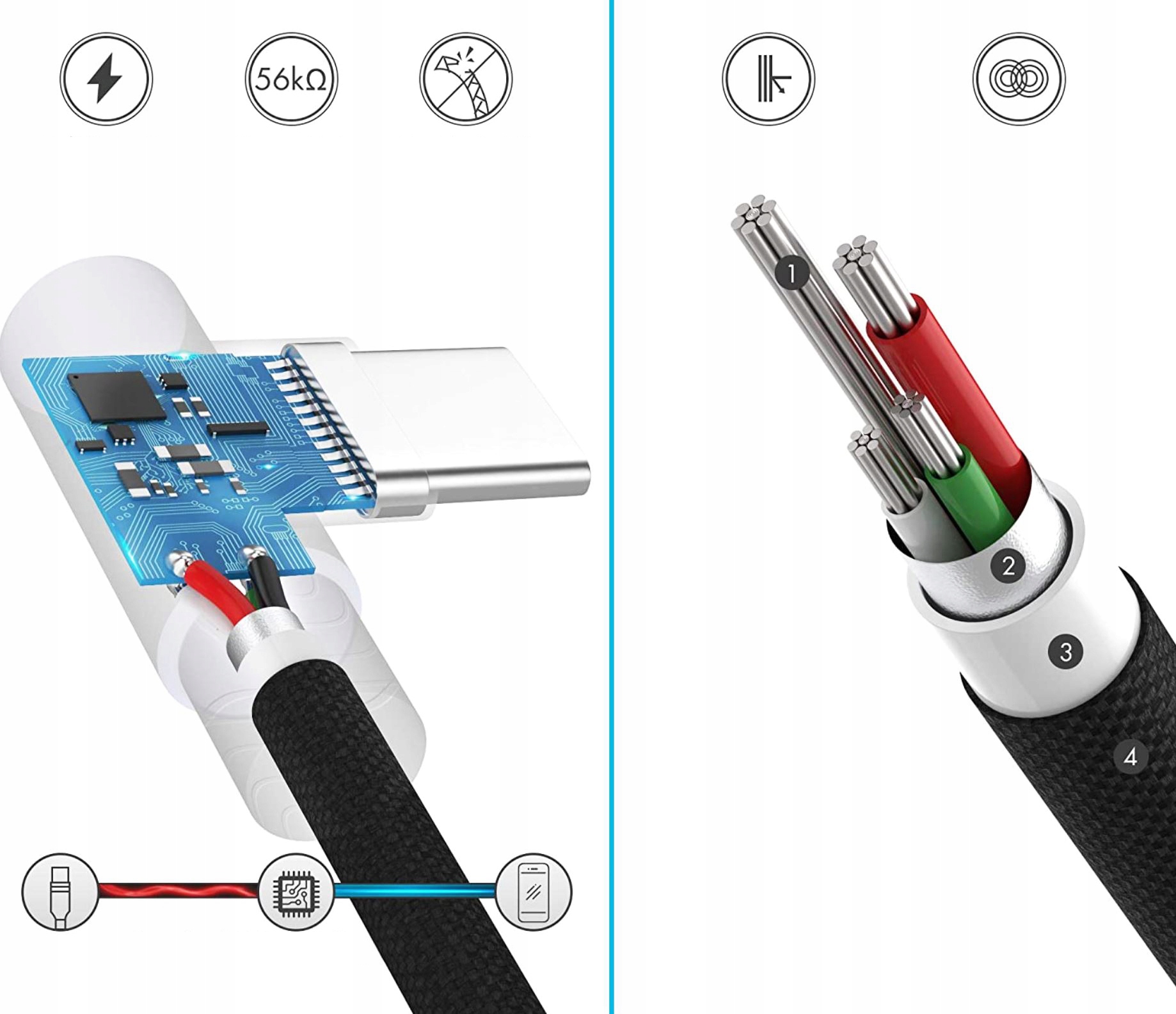 KABEL DO IPHONE KĄTOWY 2M LIGHTNING 5 6 7 8 X 11 Zgodność ze standardem Quick Charge 1.0 Quick Charge 2.0 Quick Charge 3.0