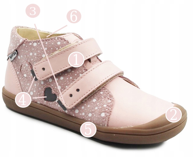 Buty na wiosnę dla dziewczynki różowe Bartek 11022127 24 Bohater / Bajka brak
