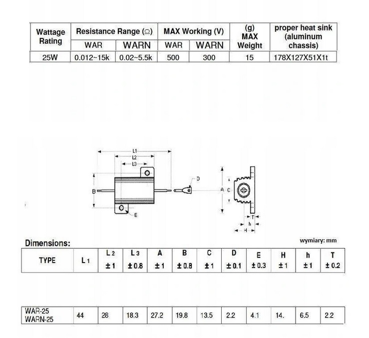 Rezystor mocy drutowy 1R Ohm 25W Typ drutowy