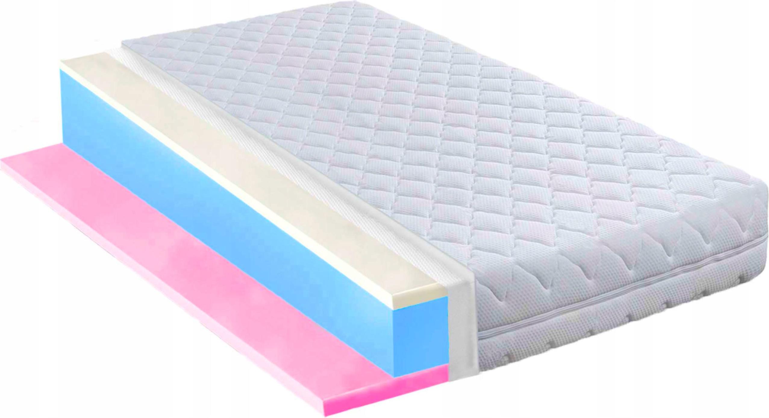 H1 H2 obojstranný matrac 120x160 hr s visco pamäťou 16 cm, tvrdený, mäkký