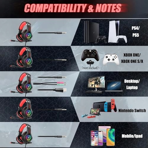 OZEINO Gaming Headset RGB Stereo PS4 PS5 PC Xbox Switch Pink — miniatura 6