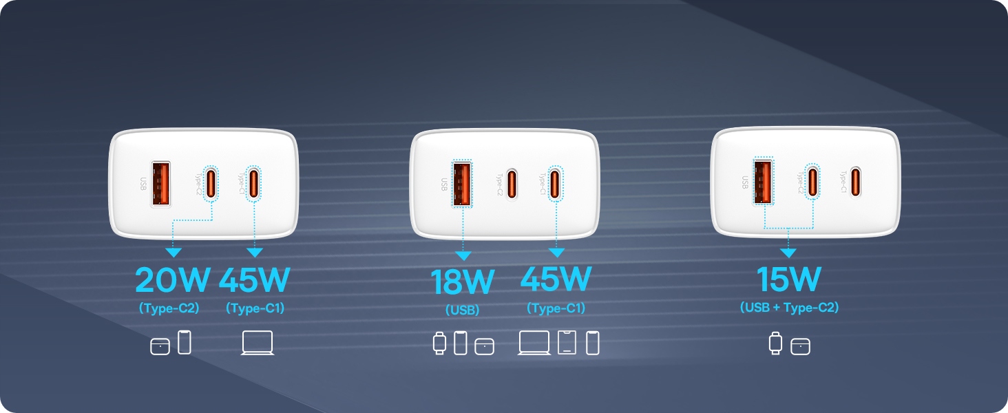 BASEUS SZYBKA ŁADOWARKA ZASILACZ 3x USB USB-C TYP-C 65W PD3.0 QC3.0 AFC SCP Napięcie wyjściowe 3 V