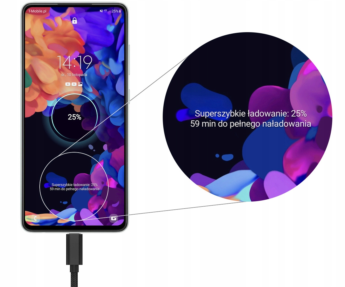 Ładowarka org kabel PD do Realme 9i 5G Złącza USB typ C