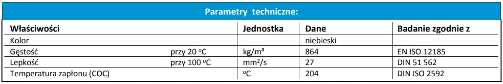 Olej przekładniowy Racing (4L) ,API GL-5, LIMITED SLIP (LS) Klasa lepkości SAE inna