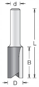 Frez prosty cylindryczny Dimar D=7 B=19 L=57 d=8 EAN (GTIN) 7296180008148