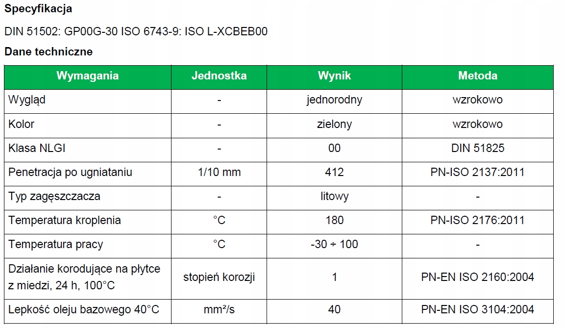 SMAR POŁPŁYNNY EPX 00 18KG METAL Pojemność opakowania 18000 ml