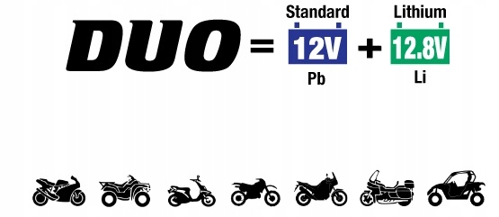 Ładowarka motocyklowa prostownik akumulatora OPTIMATE 1 DUO 12V 0,6A Marka OptiMate