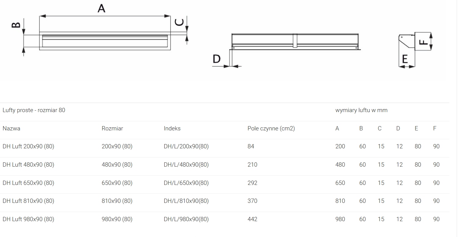 Kratka Kominkowa Luft 810x90(80) Michał Kominki Marka Defro Home