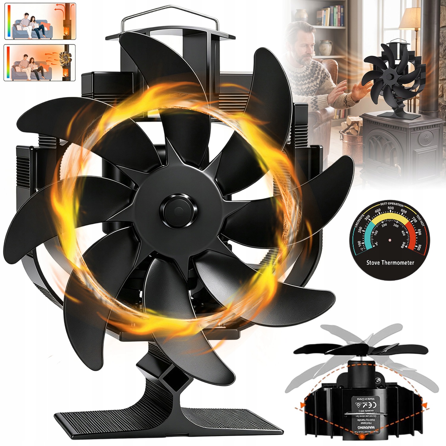 Krbový Ventilátor S 8 Lopatkami A Teploměrem, Tichý, Napájený Teplem