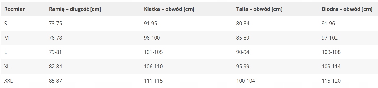 Kurtka ION Shelter AMP WMN Jacket - black 36/S Rozmiar S