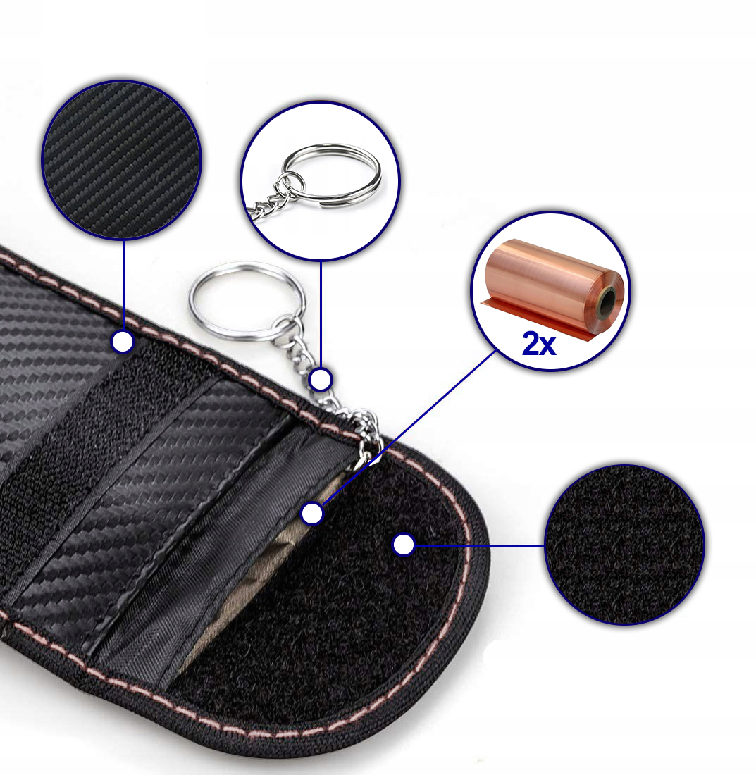 ETUI NA KLUCZYKI SAMOCHODOWE PUDEŁKO KEYLESS ZABEZPIECZENIE AUTA PROTECTOR Producent Keyless Guard