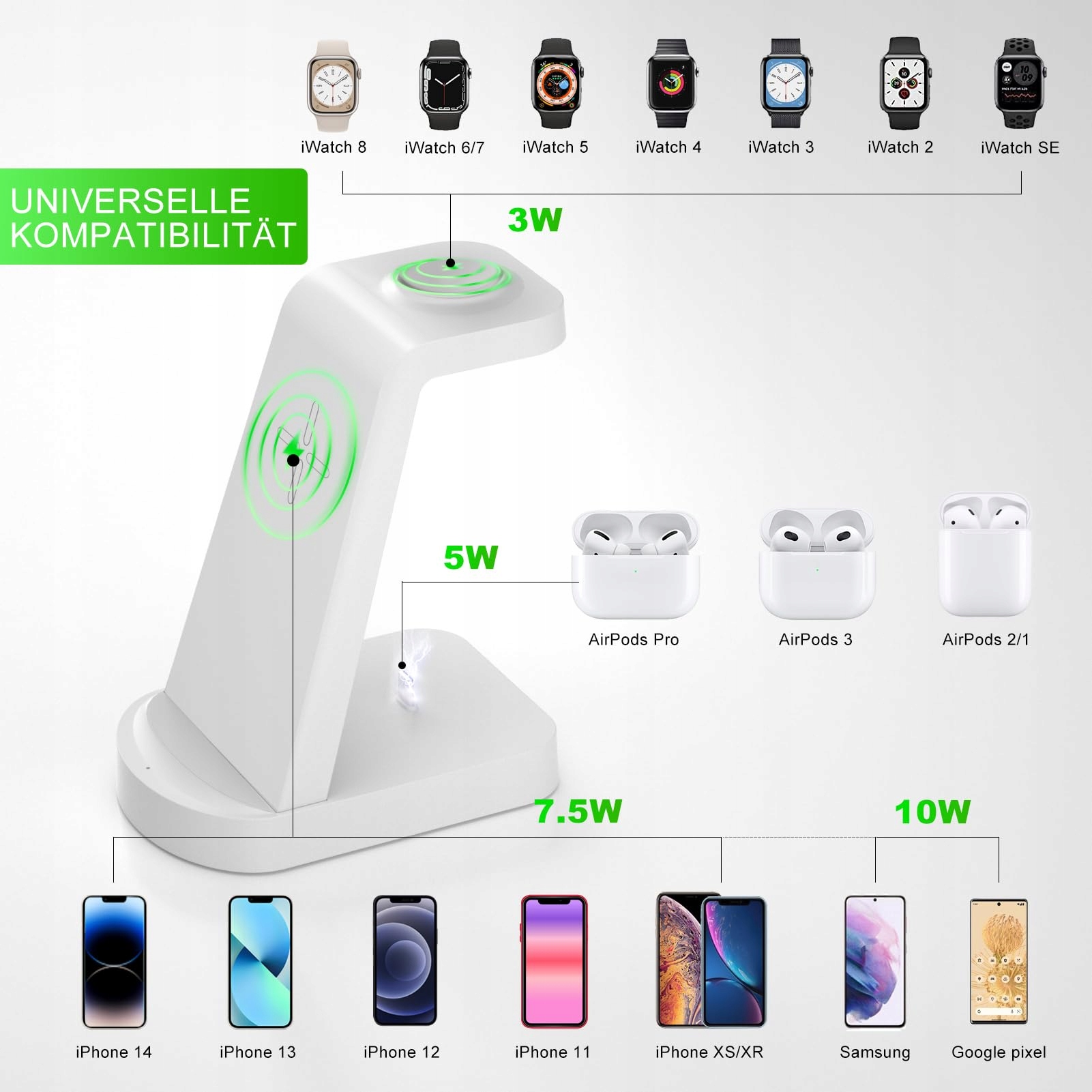 INNISTO UNIVERSAL Ładowarka 3w1 Do iPhone Apple Watch AirPods — miniatura 2