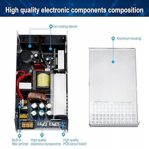 BOSYTRO Zasilacz impulsowy 60V 25A 1500W Model 60V-1500W
