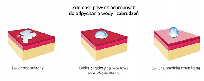 KodDB:G031 K2 GRAVON REFILL I8U04 50ML LAKIERU EAN (GTIN) 5906418617784