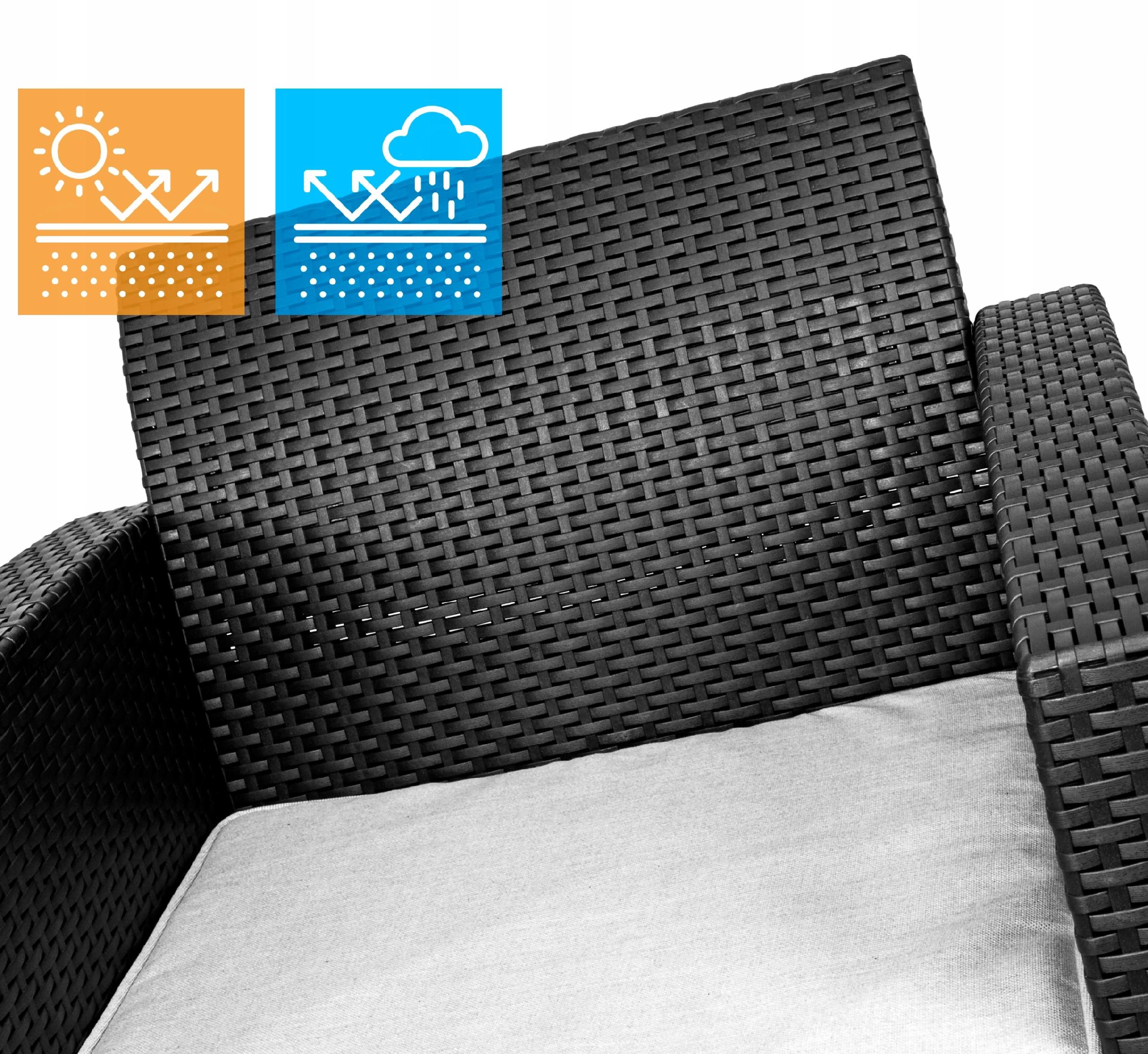 Zestaw MEBLI OGRODOWYCH SYDNEY meble taras balkon KOMPLET 4 os fotele stół Producent Sapphire