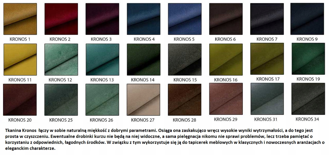 PANELE TAPICEROWANE PŁOTEK 1 DLA DZIECI 80x40cm Cechy dodatkowe powłoka hydrofobowa