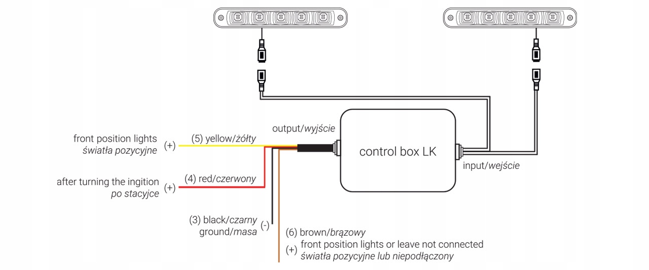 SWIATLA DZIENNE DO JAZDY DZIENNEJ LED DRL 12 24V Lamp Type universal