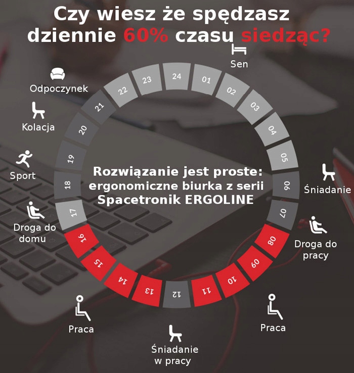 BIURKO ELEKTRYCZNE PODNOSZONE STELAŻ REGULOWANY EAN (GTIN) 5903031015409