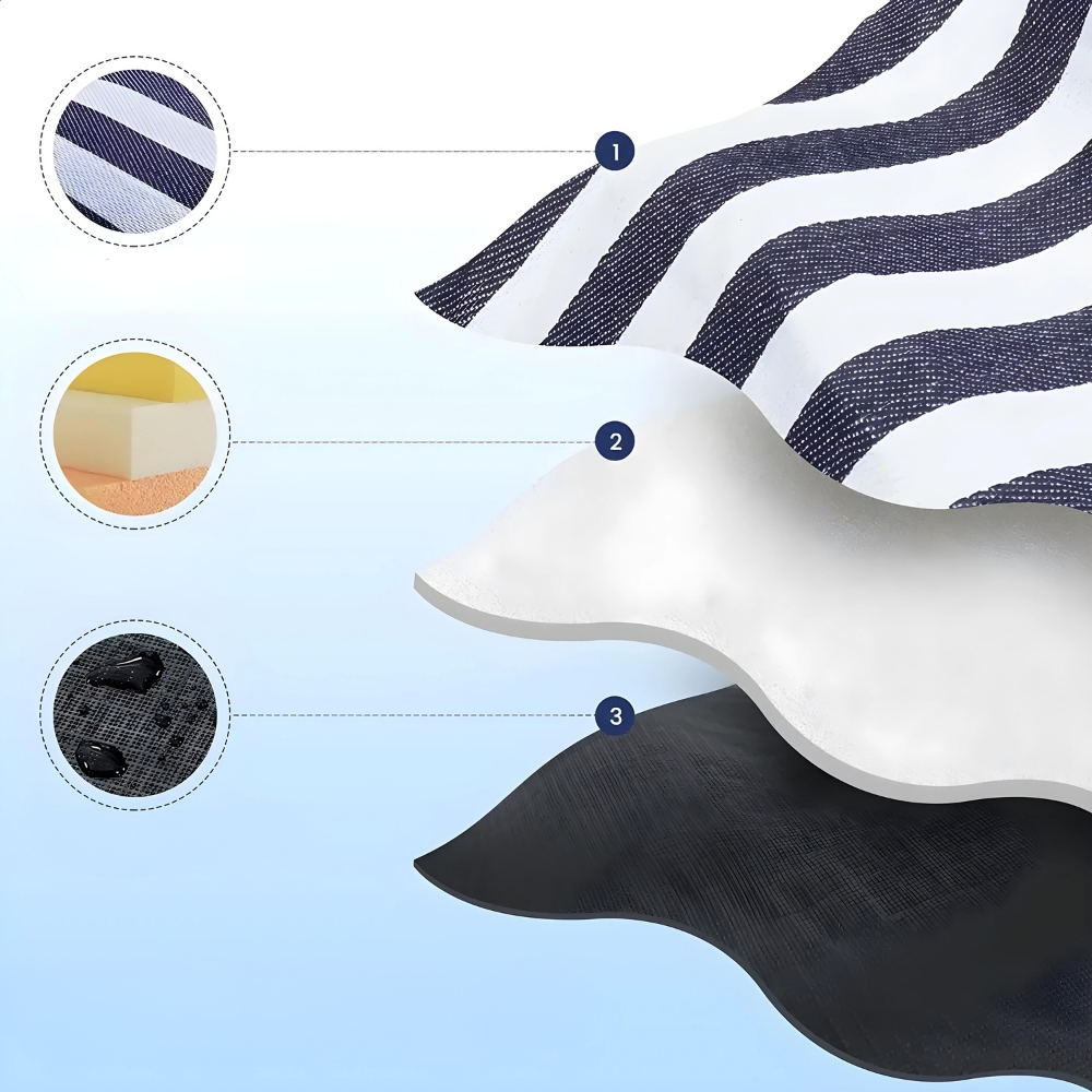 MATA KOC PLAŻOWY PIKNIKOWY IZOLACJA 200x200 DUŻY WODOODPORNY SKŁADANY PASY Rodzaj koc