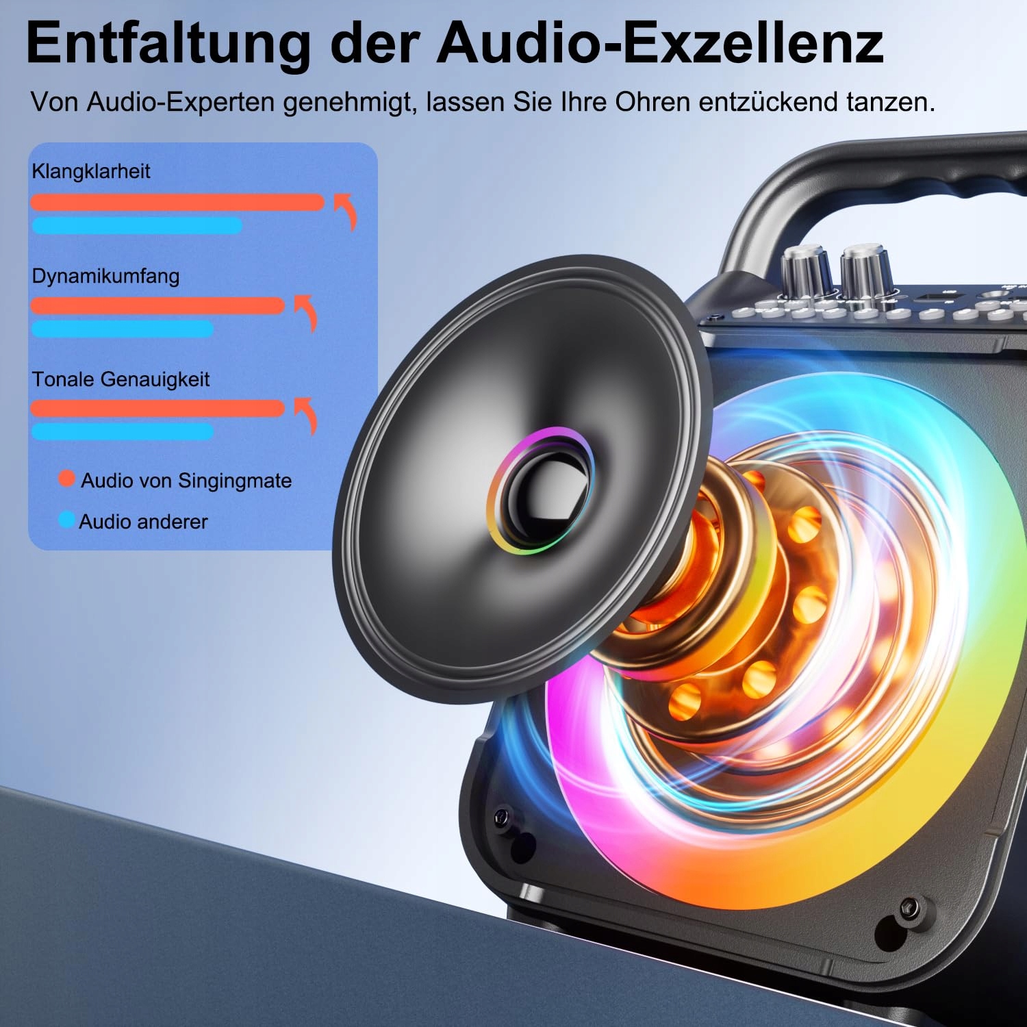 SINGINGMATE Karaoke Zestaw Bluetooth Dla Dzieci i Dorosłych Z Mikrofonami — miniatura 2
