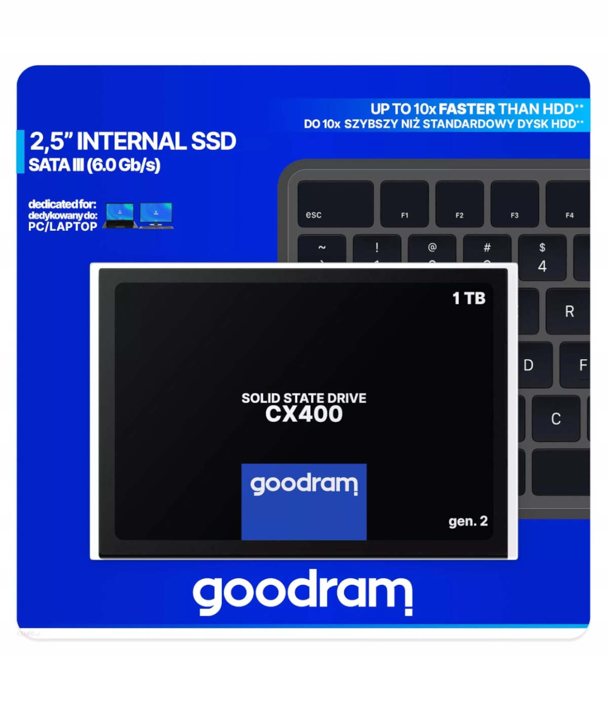 Твердотельный накопитель Goodram CX400 1TB 2,5 