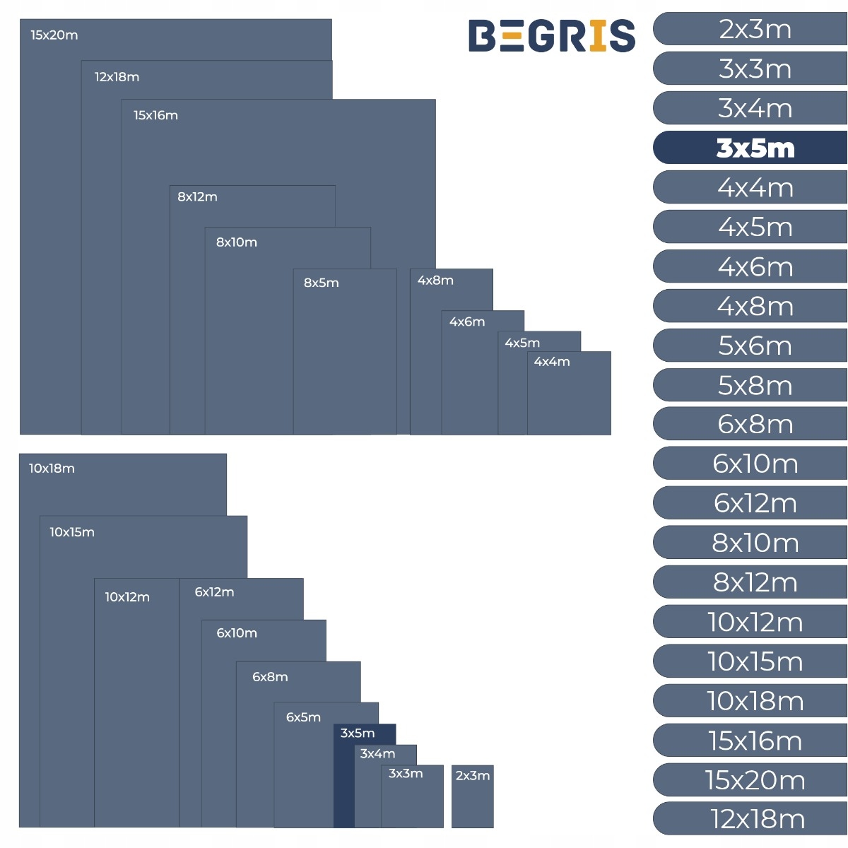 PLANDEKA SOLIDNA OKRYCIE TARAS SAMOCHÓD MOCNA 3x5m wzmacniana 5x3 płachta Stan opakowania oryginalne