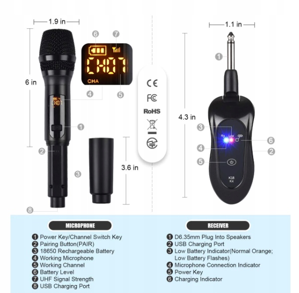 1850 MIKROFON BEZPRZEWODOWY LEKATO K18 EAN (GTIN) 85201456320143