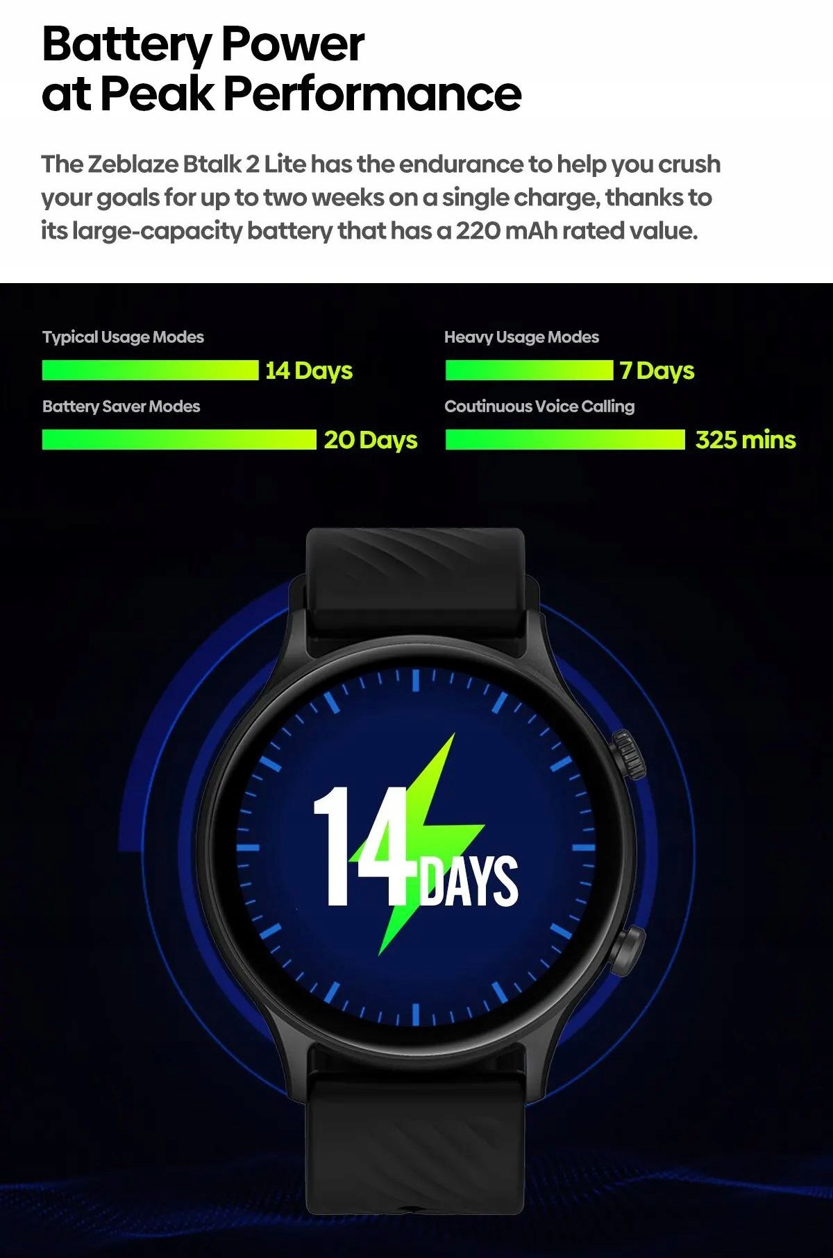 SMARTWATCH ZEBLAZE BTALK 2 LITE - FITNESS ZDROWIE TELEFON OSOBISTY ASYSTENT Transmisja danych brak