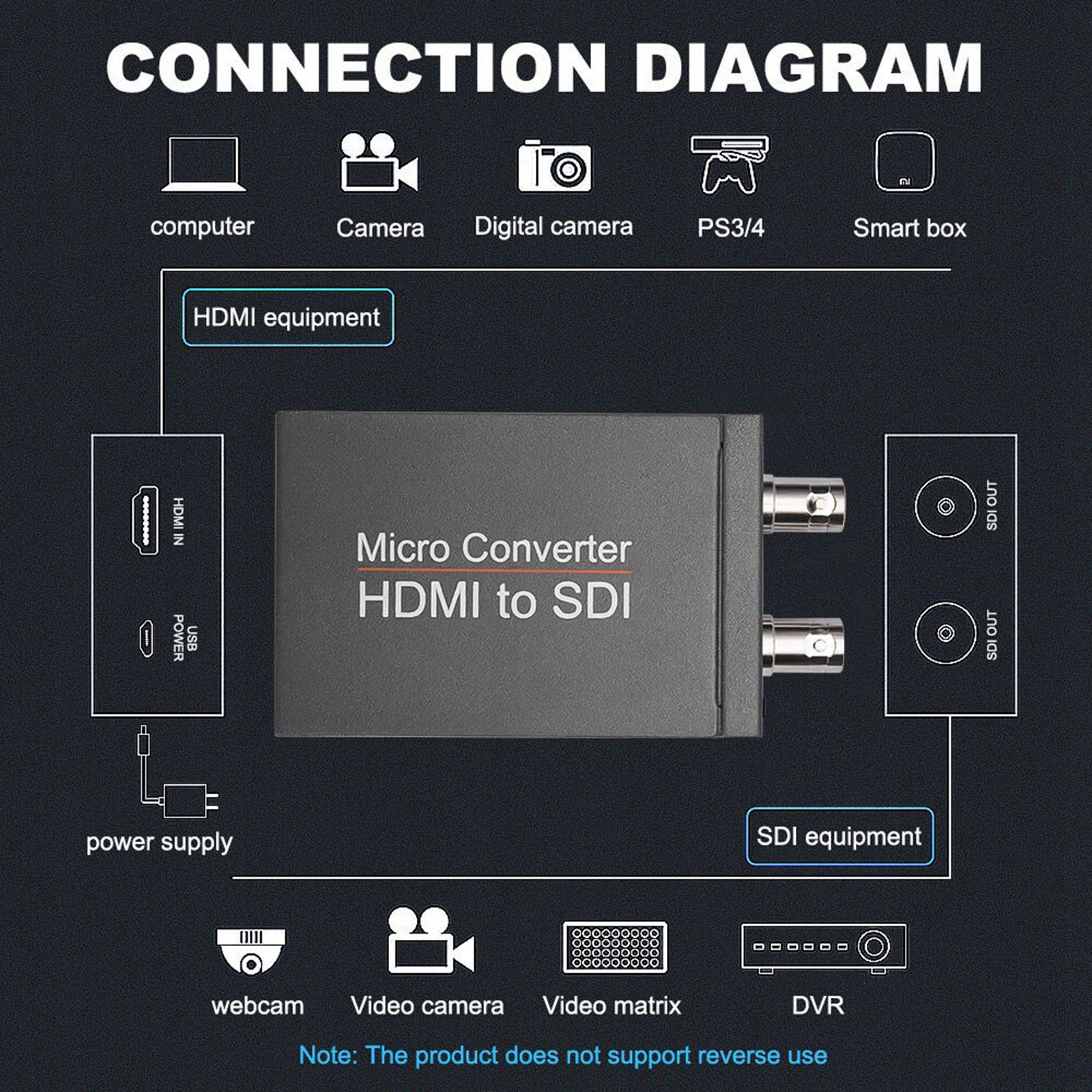  1080p Конвертер HDMI na SDI 2 Wyj?Cie SDI аудіо EAN (GTIN) 9452245694963 