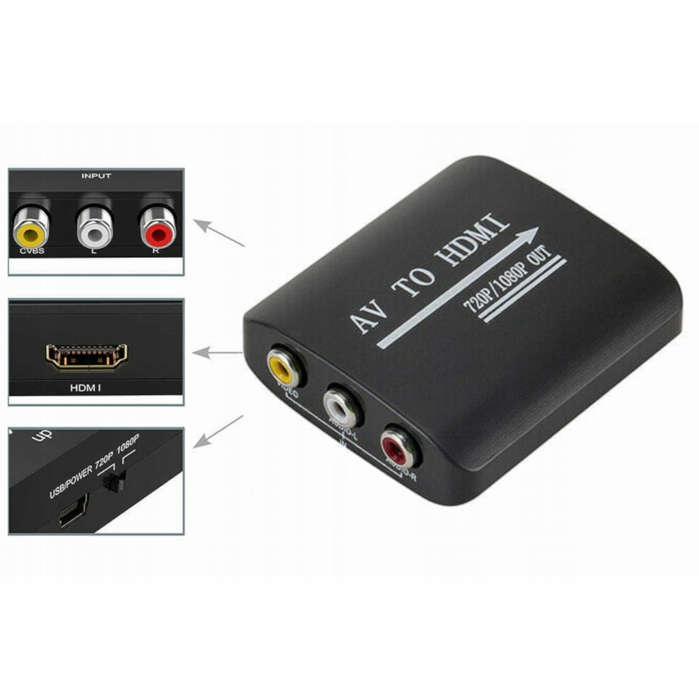 Konwerter z AV CVBS 3x Chinch na HDMI