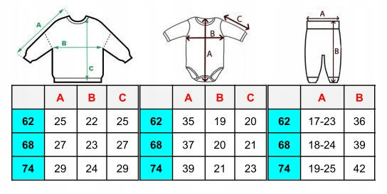 KOMPLET NIEMOWLĘCY dla chłopca WYPRAWKA Miś Teddy 62 Rozmiar (new) 62 (57 - 62 cm)