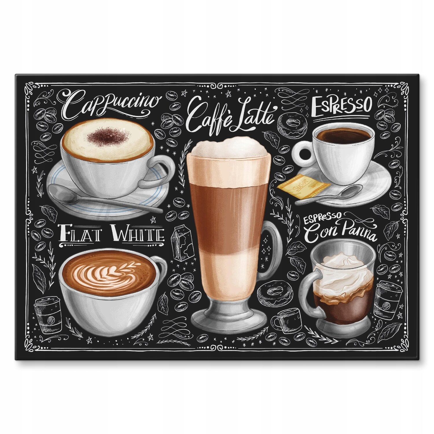 Kovový plakát types of coffee Dárek 42 x 59 cm