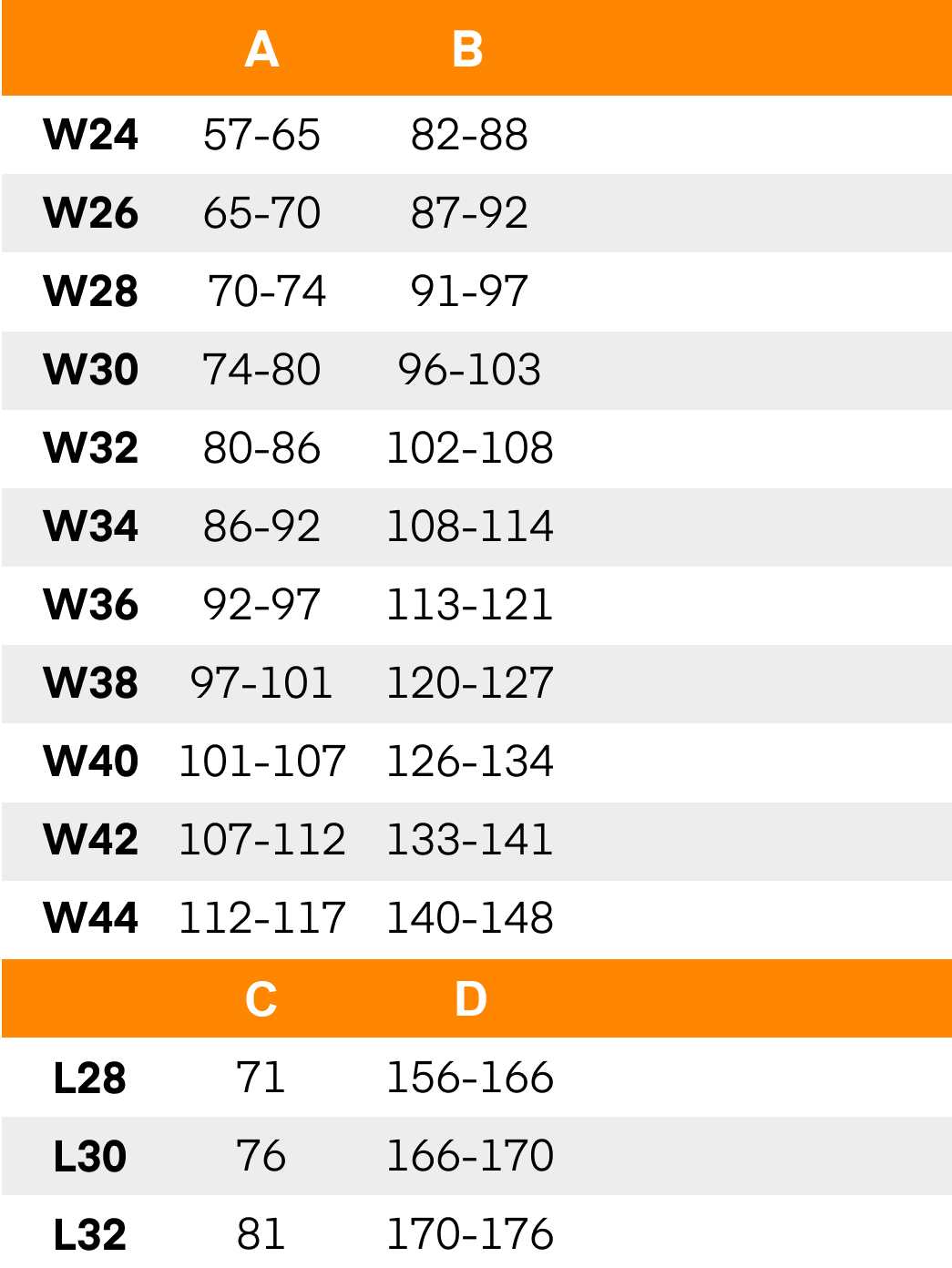 SPODNIE MOTOCYKLOWE OZONE AGNESS II LADY Kolor niebieski