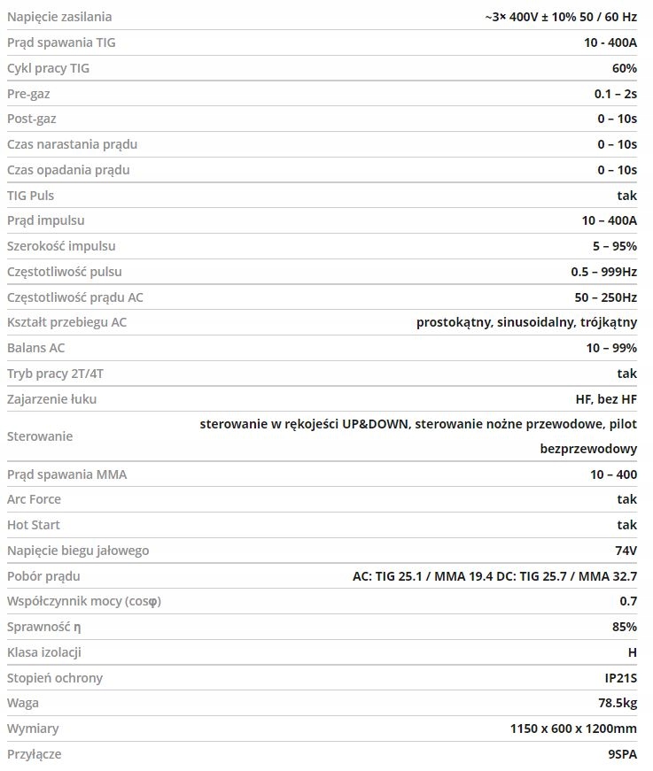 Spawarka SPARTUS ProTIG 401P 401PW AC/DC Czas cyklu pracy 60%