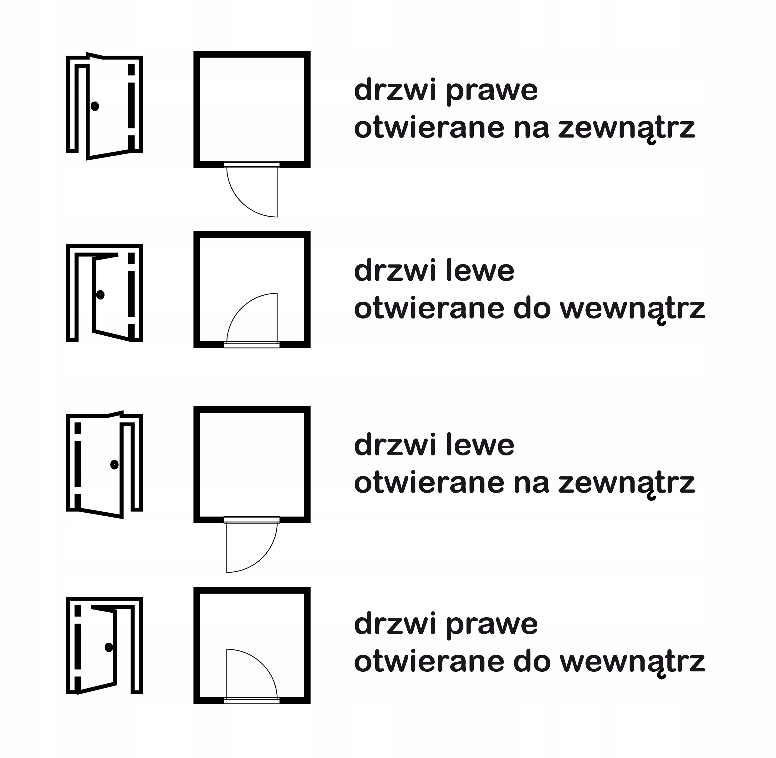 DRZWI ZEWNĘTRZNE OCIEPLANE Z SZYBĄ 100x200 SOSNOWE Grubość drzwi 45 mm