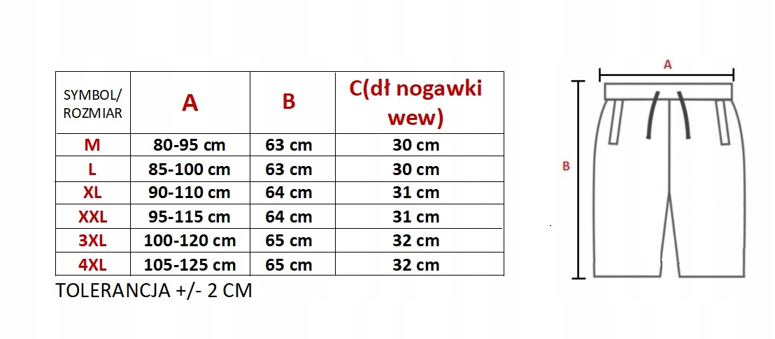 3/4 KRÓTKIE PŁÓCIENNE BOJÓWKI CARGO ROZMIAR 3XL MIX KOLOR Fason bojówki