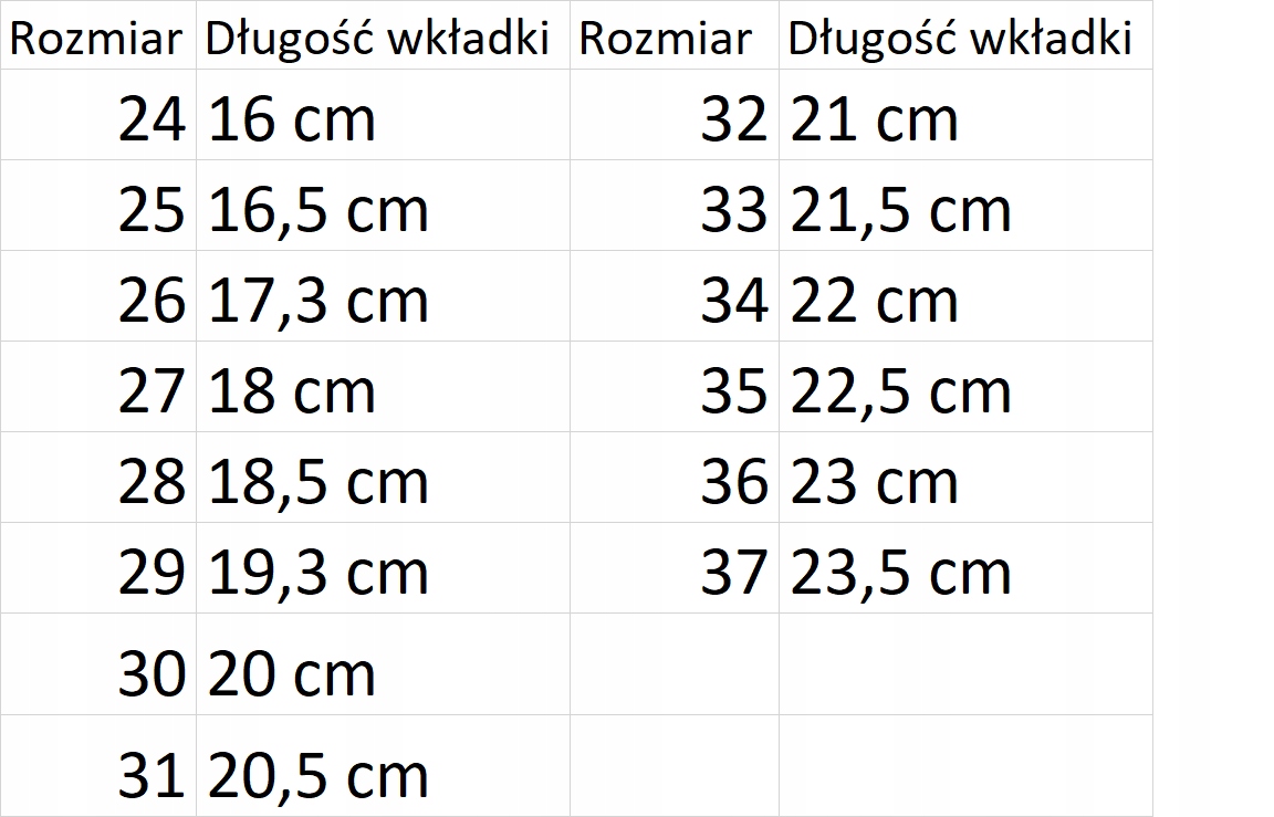 LEMIGO kalosze SCANDI ocieplane POLSKIE ! roz. 32 Długość wkładki wew. 21 cm