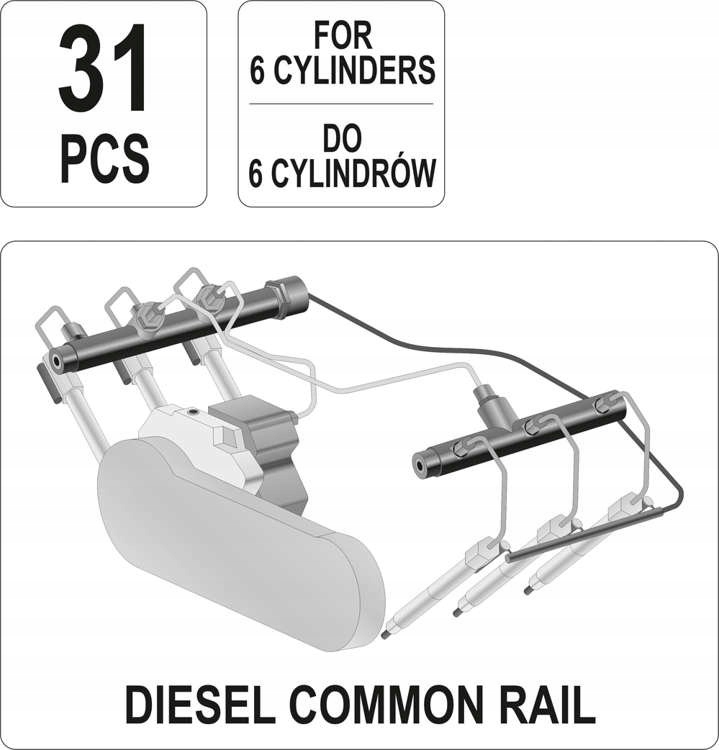 YATO ZESTAW DIAGNOSTYCZNY DO WTRYSKIWACZY DIESEL COMMON RAIL YT-7306 Marka Yato