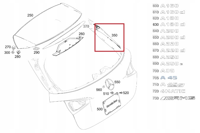 MERCEDES W177 A-KLASA Listwa klapy bagaznika prawa OE Stan opakowania oryginalne